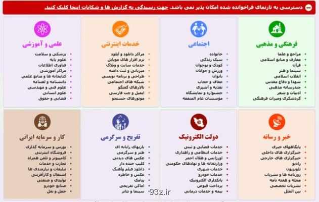 کارگروه تعیین مصادیق محتوای مجرمانه کامپیوتری آماده رفع فیلتر سایت هاست