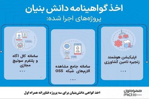 اخذ گواهی دانش بنیان برای سه پروژه فناورانه همراه اول