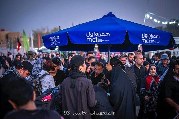 رکوردشکنی زوار همراه اولی در استفاده از خدمات دیجیتال