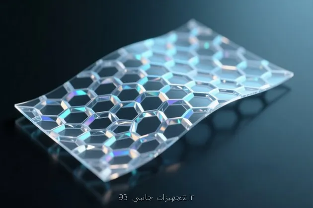 ساخت غشای سلولزی نانوبلوری برای بهبود هم زمان استحکام، نفوذپذیری و حذف نمک