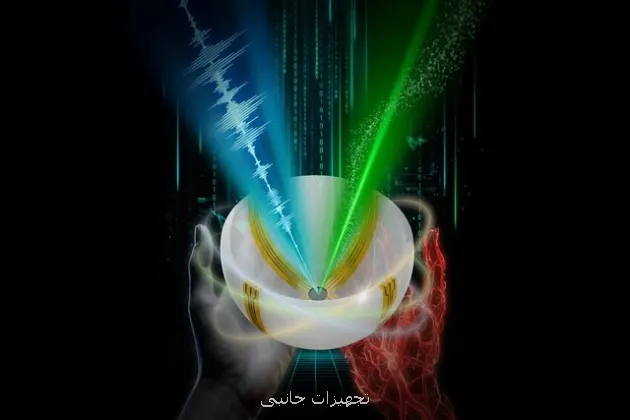 مشاهده رنگی و ۳بعدی داخل بدن انسان برای اولین بار
