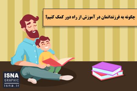 موشن گرافیك